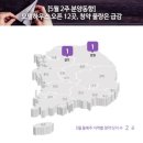 인포공인중개사사무소 이미지
