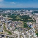 원주기업도시미래공인중개사사무소 | 원주시 2040 도시기본계획 최종 승인