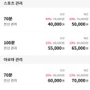 오렌지아로마 이미지