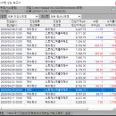 로직시스템