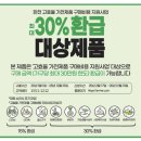 한전 1등급 가전 환급 출산가구 제습기 환급 받은 후기 (신청방법, 사이트)