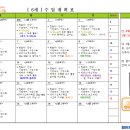 교구로 배우는 창의수학(초1~초3) 이미지