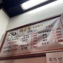 해동찬민물장어