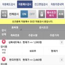 에스와이에프엔비