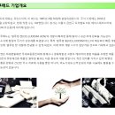 (주)셀루메드 이미지