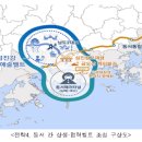 장흥레져산업 이미지