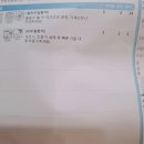 김동건피부과의원 이미지