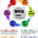 박영준내과의원 이미지
