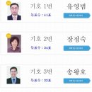 16대 공인중개사사무소 이미지