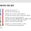 그로스루프 이미지