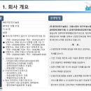 한국안전기술원대구남부지사