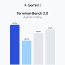 강의경로식당 이미지