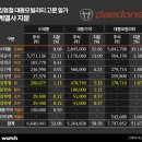 투아이시스 이미지