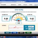 H5321 티스토리
