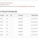 GS25 수원서부점 이미지