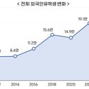 명인행정사 이미지
