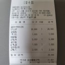 화곡어시장 이미지