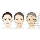 얼굴노화 시기 노화 전조증상 피부 뇌 인지력 이미지