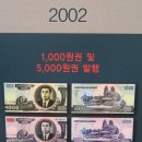 한국은행 화폐금융박물관 이미지