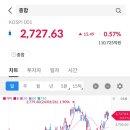 에스유 이미지