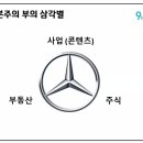 돈빡돈 이미지