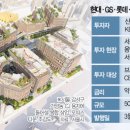 GS현대 이미지