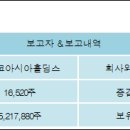 (주)코아시아 이미지