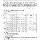 소로3-105 이미지