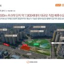 힐스테이트영통공인중개사사무소 이미지