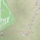 &lt; 산행후기 &gt; 무주 덕유산 국립공원 향적봉 2014. 2. 18