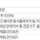비에스파트너스 이미지