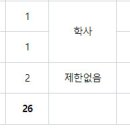 한국원자력안전기술원 2023년 하반기 정규직 채용 - 행정직 (~10/6) 이미지