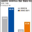 흥명자동차공업(주) | 경제 News [2026. 08. 20]