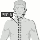 [그림과 함께 배우는]-단전호흡법(2편) 이미지