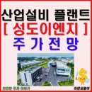 (주)성도산업