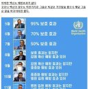 월드대박 이미지