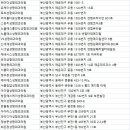 내일N성형외과 이미지