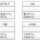 지향 이미지