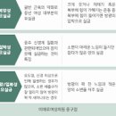 절박성 복압성 심인성 요실금 원인과 증세 치료와 예방 방법 이미지