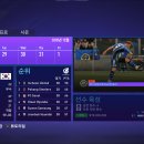 [FIFA21] (8.5MB)루이 밀스, K리그 폭격후 터키리그로 전격 이적!! 이미지