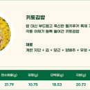 헬키푸키 이미지