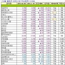세원정보통신 이미지