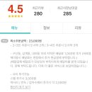 통큰묵은지찜