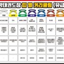 범박태권도장 이미지