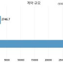 주식회사 반석 이미지