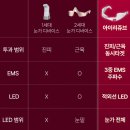 아이리안경 | 뷰앤디 아이리쥬브 내돈내산 후기 - 보톡스 대신 선택한 눈가 주름 홈케어