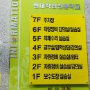 현대직업컨설팅