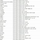 위드(with)제이엘헤어