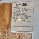 맛고을양평해장국
