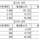 삼환모터스 이미지